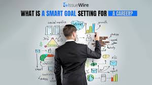 Smart Career Goals: A professional creating a structured career plan with measurable objectives and a clear action timeline.